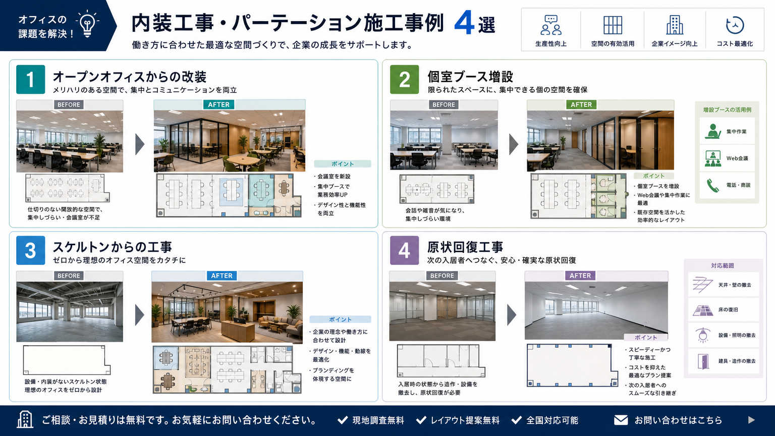 幕張エリアの内装工事・パーテーション施工事例