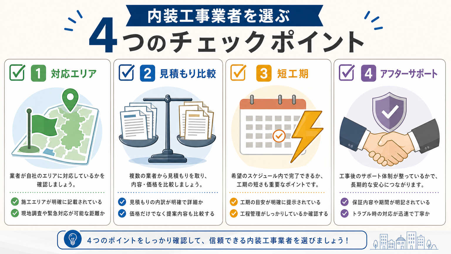 船橋・柏エリアでオフィス移転・内装工事業者を選ぶポイント