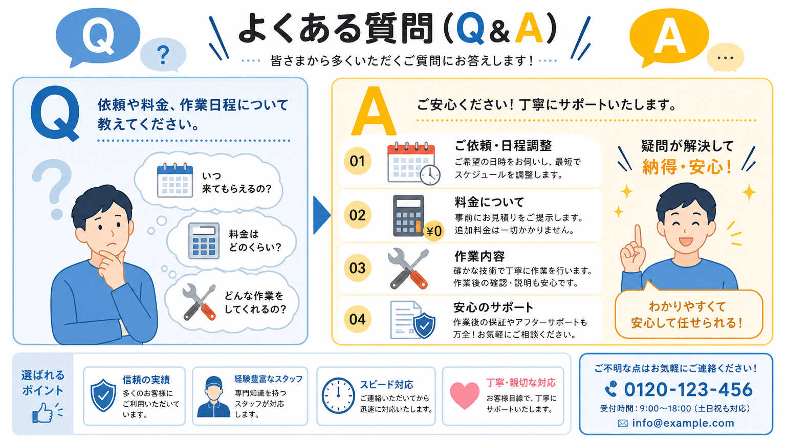 幕張エリアの内装についてよくある質問