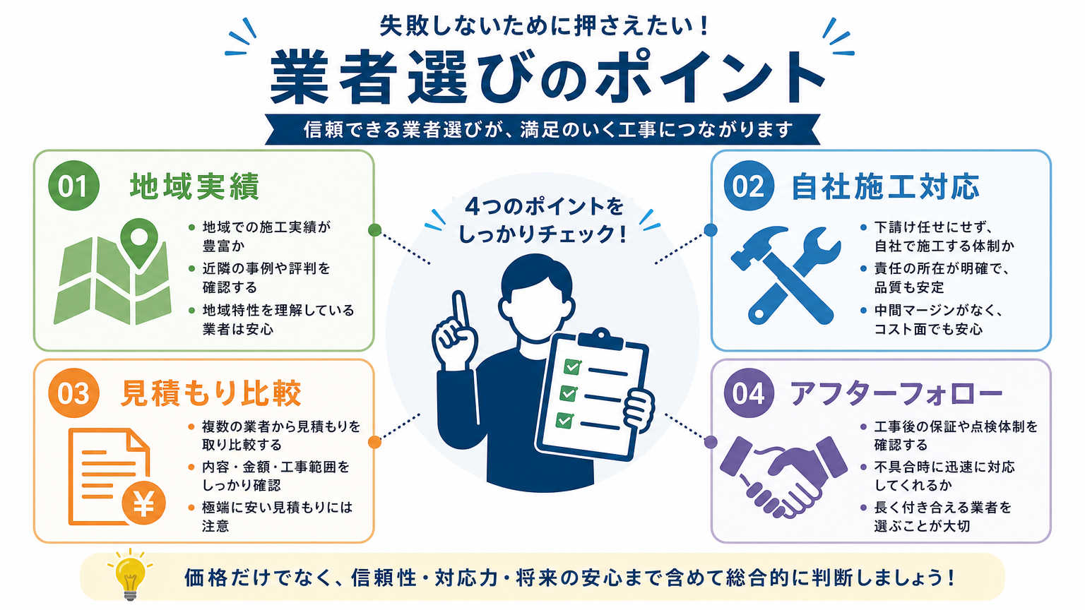 幕張エリアで内装工事を依頼する業者選びのポイント