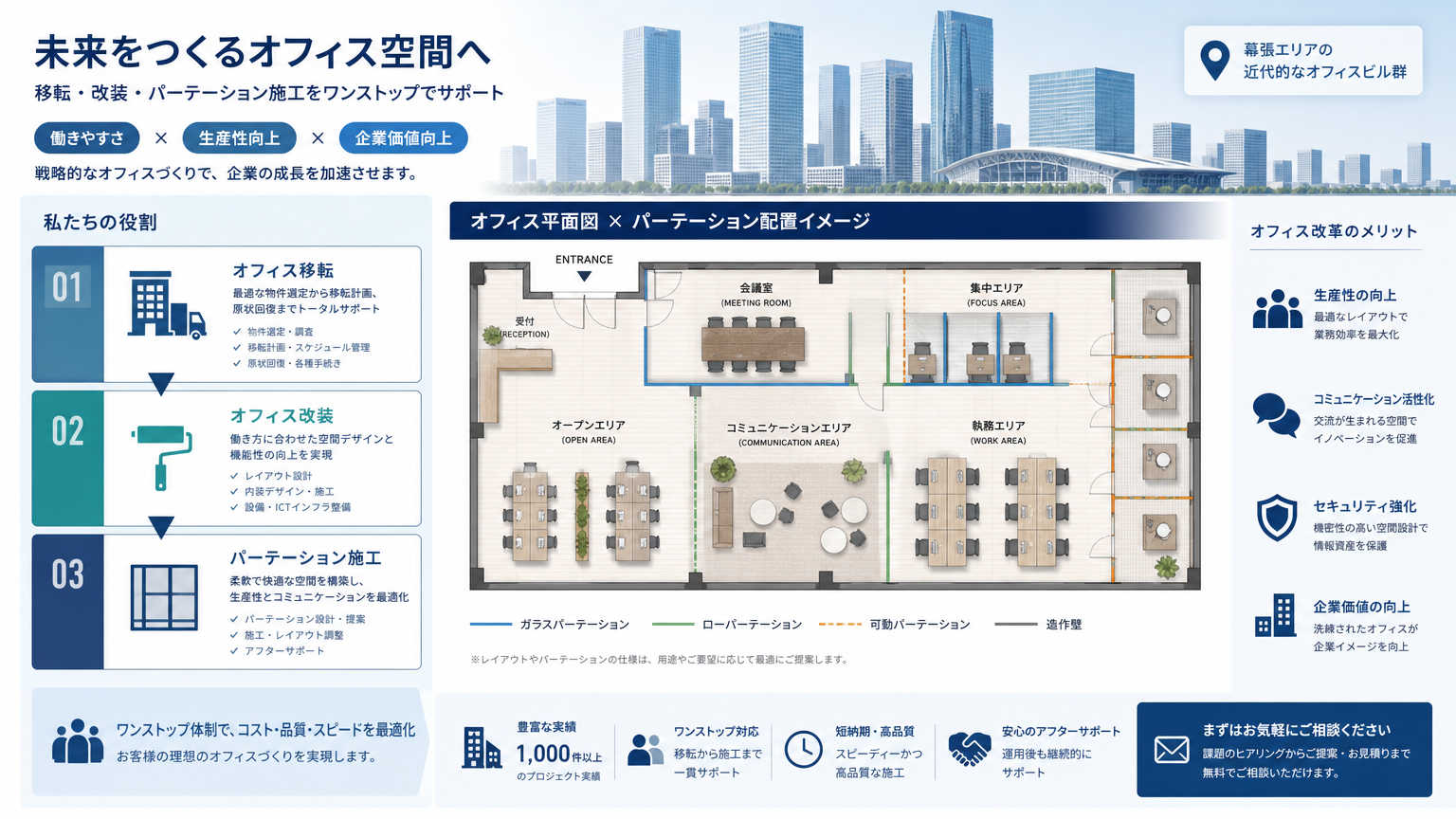 幕張エリアの内装工事とは｜オフィス移転・改装で押さえるべき基本