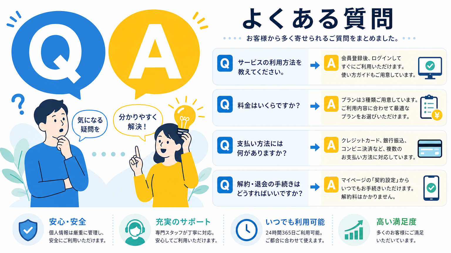 千葉市のオフィス選びについてよくある質問