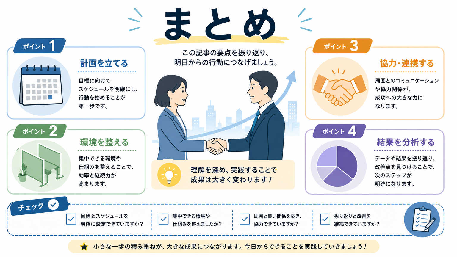 まとめ