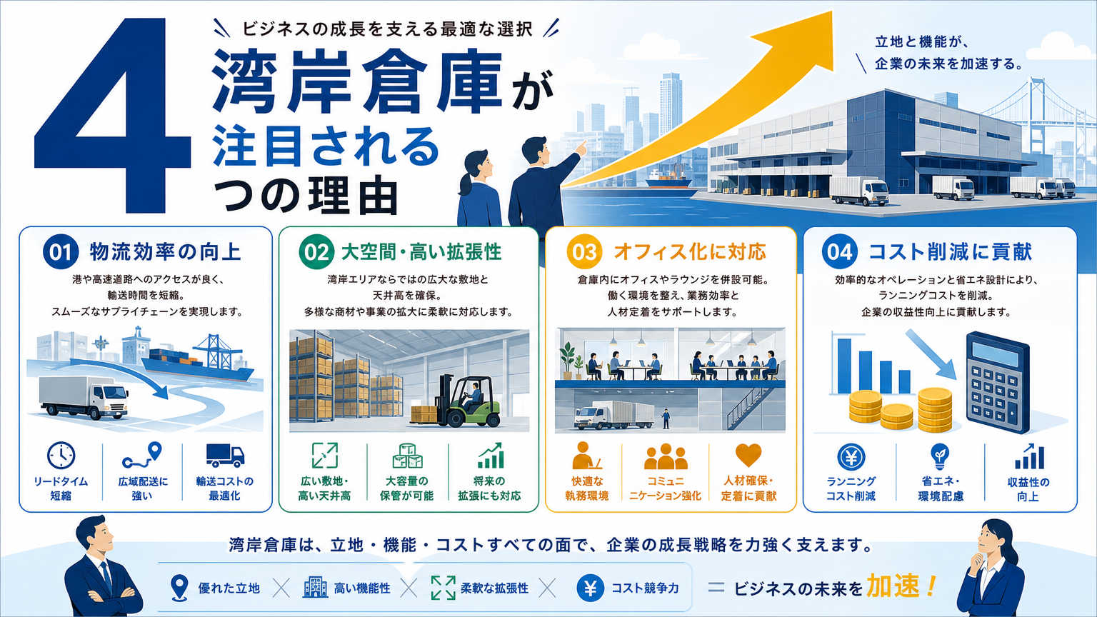 湾岸倉庫の活用が注目される理由